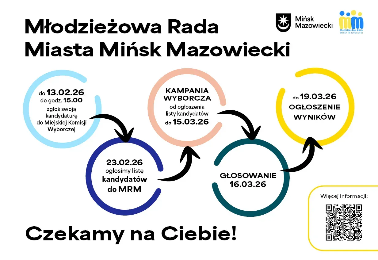 Informacje tekstowe na białym tle. Na górze herb Mińska Mazowieckiego i logo Młodzieżowej Rady Miasta. Cztery kolorowe koła z tekstem i datami. Na dole duży napis „Czekamy na Ciebie!” oraz kod QR z napisem „Więcej informacji”.