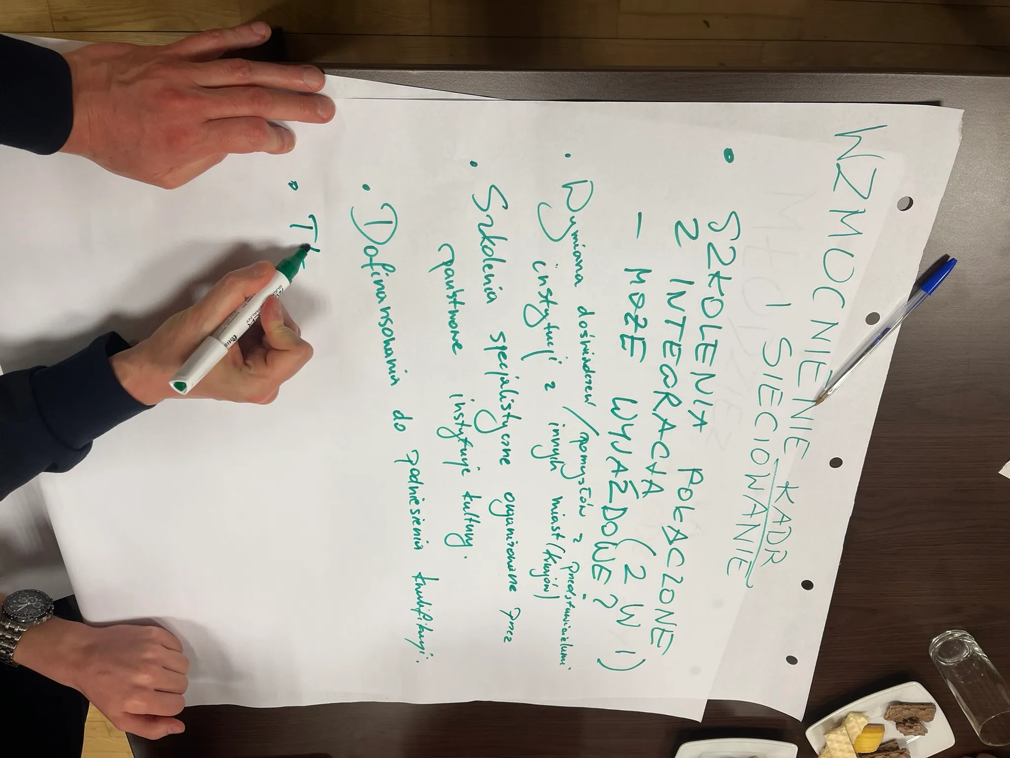 Dwie ręce piszą zielonym markerem na dużej białej kartce leżącej na ciemnym drewnianym stole. Na kartce są pionowo zapisane zielone notatki po polsku. Obok kartki leży niebieski długopis i talerzyki z przekąskami. Kartka ma trzy dziurki.