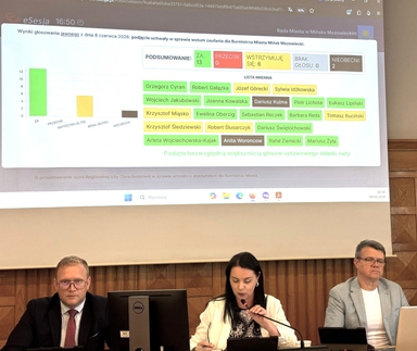 Trzy osoby siedzą przy stole obrad w sali z drewnianą ścianą. Kobieta na środku mówi do mikrofonu i patrzy na dokument przed sobą. Przed nimi stoją monitory, a nad nimi duży ekran z wynikami głosowania w kolorowych polach i wykresem. Scena odbywa się wewnątrz podczas formalnego posiedzenia.