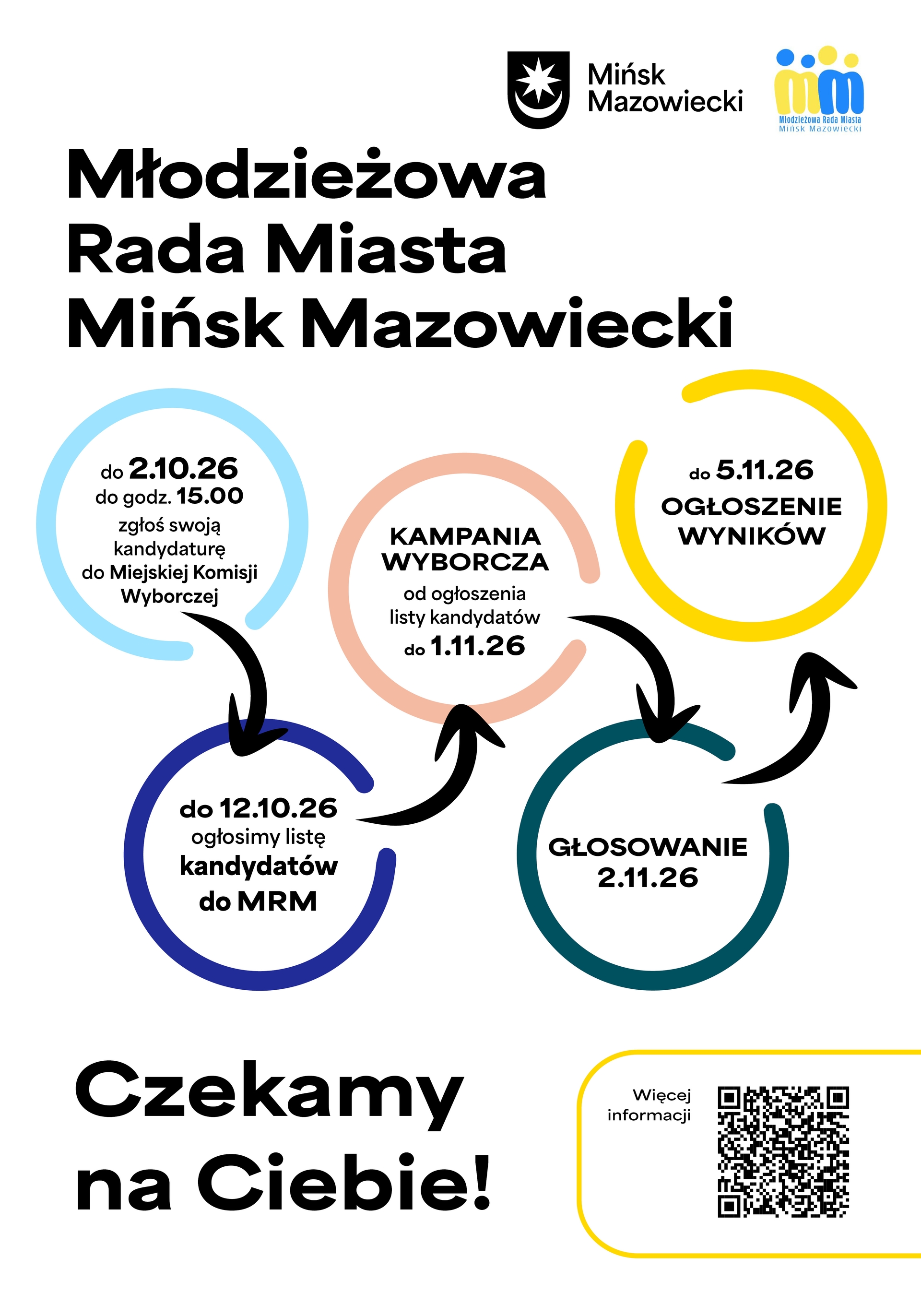 Kliknięcie powiększy obraz. Plakat informacyjny z czarnym nagłówkiem dużą czcionką o młodzieżowej radzie miasta. U góry dwa logotypy miasta po prawej. Na środku kolorowe okręgi połączone czarnymi strzałkami tworzą schemat kroków wyborczych. W prawym dolnym rogu kod QR umieszczony w żółtej ramce.