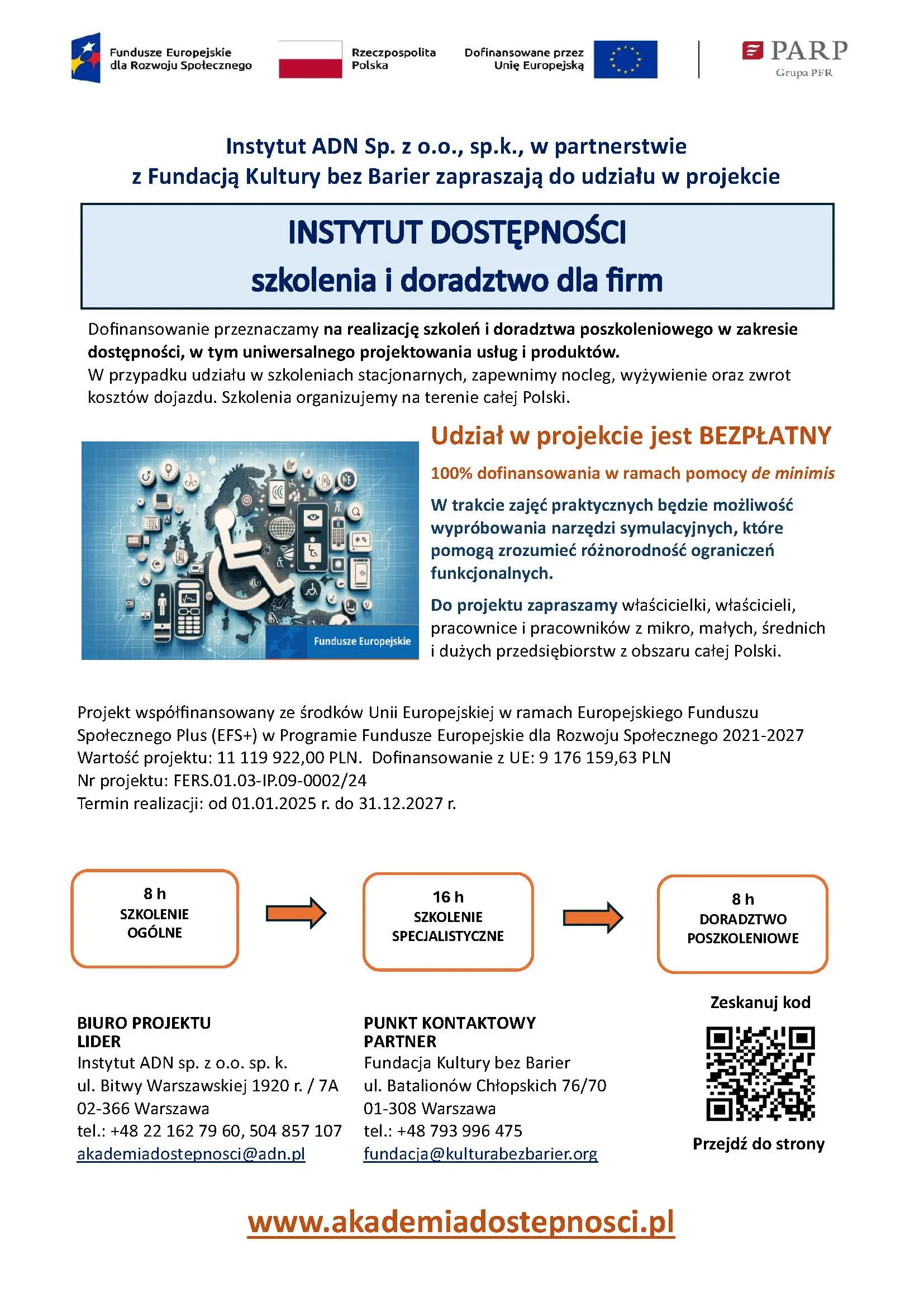 Kliknięcie powiększy obraz. Ulotka informująca o projekcie Instytut Dostępności organizującym szkolenia i doradztwo dla firm. Na górze logotypy Funduszy Europejskich, Polski oraz PARP. Tekst zachęca do udziału w bezpłatnych szkoleniach i doradztwie w zakresie dostępności, w tym uniwersalnego projektowania usług i produktów. Informacje o zapewnieniu noclegu, wyżywienia i zwrotu kosztów dojazdu. Obok tekstu grafika z symbolem osoby na wózku inwalidzkim otoczonej ikonami technologicznymi. Podkreślona informacja, że udział jest bezpłatny i obejmuje możliwość praktycznego wypróbowania narzędzi symulacyjnych. Dane kontaktowe do biura projektu i punktu kontaktowego partnera, adresy, numery telefonów oraz adresy e-mail. Na dole infografika ilustrująca trzy etapy szkoleń: 8 godzin szkolenia ogólnego, 16 godzin szkolenia specjalistycznego, 8 godzin doradztwa poszkoleniowego. Obok kod QR z napisem „Przejdź do strony” oraz adres strony internetowej www.akademiadostepnosci.pl.