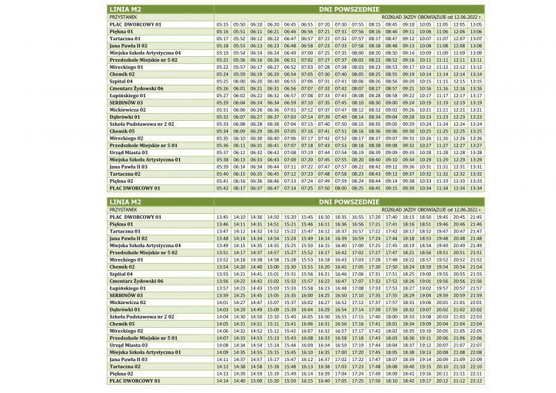 Linia M2 - kierunek Plac Dworcowy - Plac Dworcowy