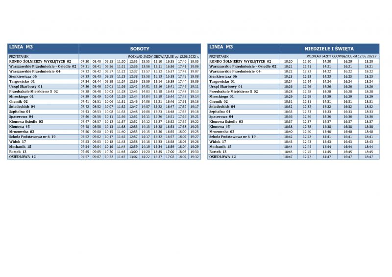 Linia M3 - kierunek Rondo Żołnierzy Wyklętych - Oiedlowa - soboty i święta