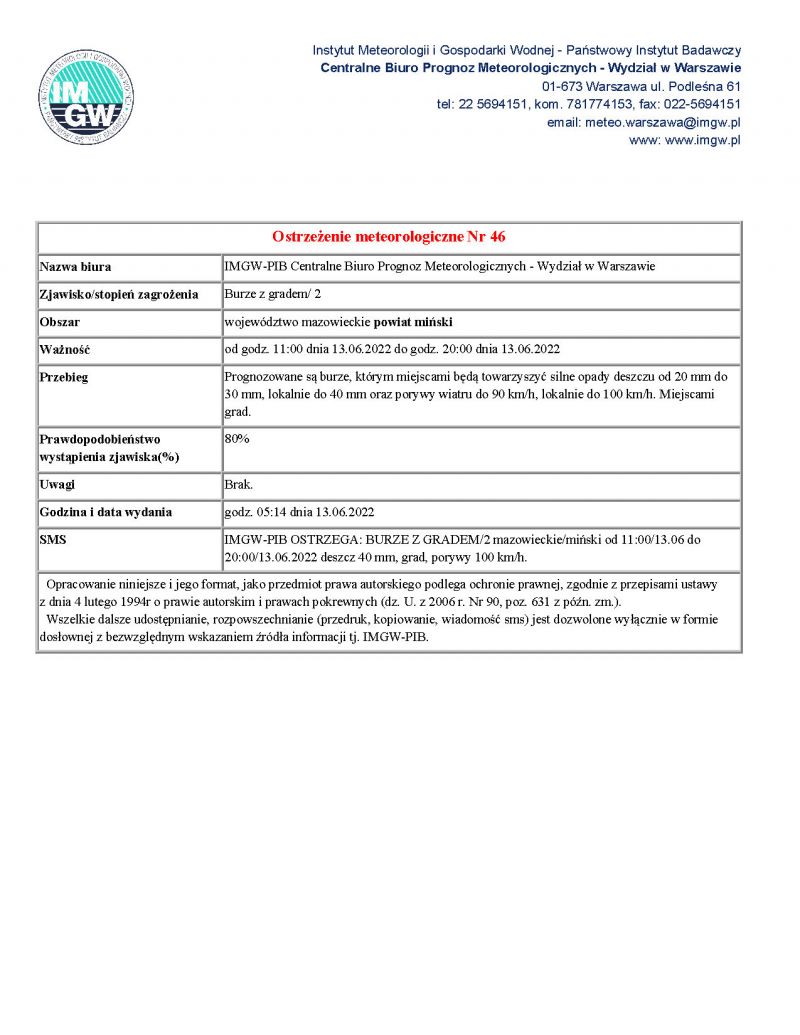 Ostrzeżenie meteorologiczne Nr 46