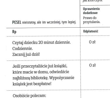 grafika z receptą