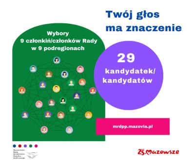 po lewej stronie na zielonym tle w sieci przerywanych kresek ikony z głowami Wybory 9 członkiń/członków Rady w 9...