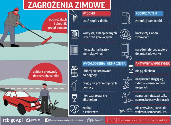 Na granatowym tle zagrożenia zimowe. Zalecenia Rządowego Centrum Bezpieczeństwa podczas ferii zimowych 2024 roku