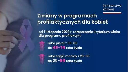 Granatowe tło. W tle dłoń trzyma różową wstążkę. Zmiany w programach profilaktycznych dla kobiet. Ministerstwo zdrowia.