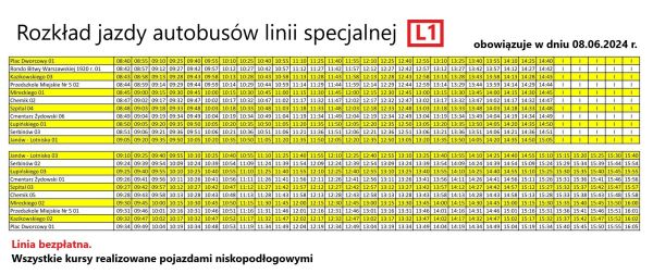 Rozkład godzinowy jazdy linii specjalnej