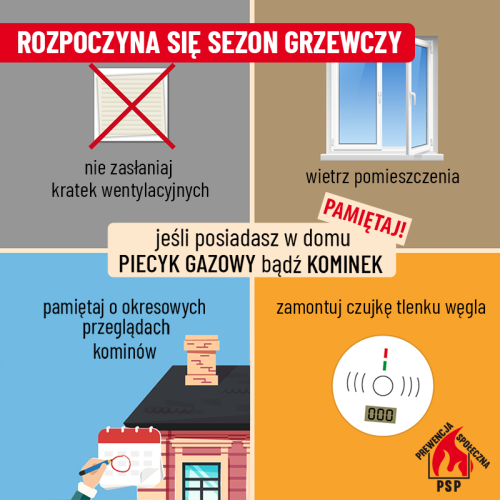 Na czterech różnokolorowych kwadratach graficzne informacje z opisami