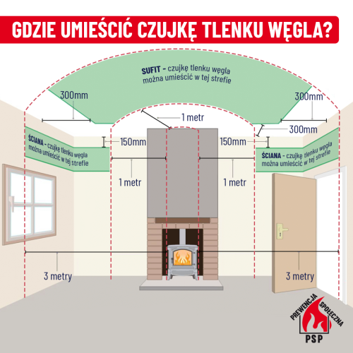 Na jasnym kolorowym tle rysunek pokoju z kominkiem i opisami
