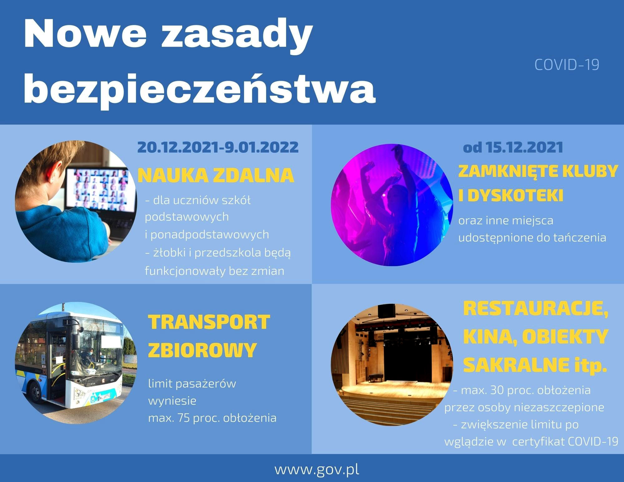 Nowe zasady bezpieczeństwa w związku z covid-19