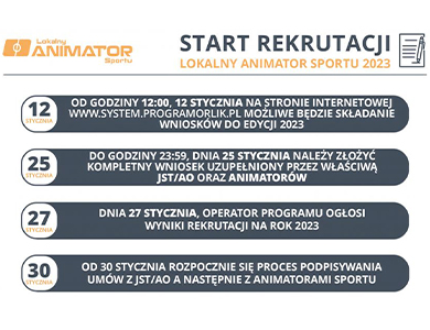 Lokalny Animator Sportu 2023