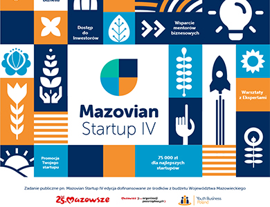 Program akceleracyjny Mazovian Startup IV