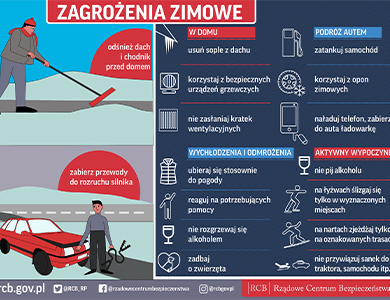 Na granatowym tle zagrożenia zimowe. Zalecenia Rządowego Centrum Bezpieczeństwa podczas ferii zimowych 2024 roku