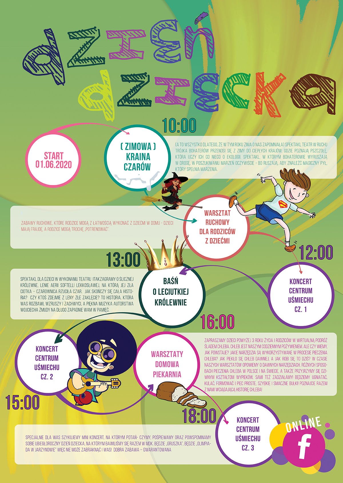 Dzień Dziecka w MDK