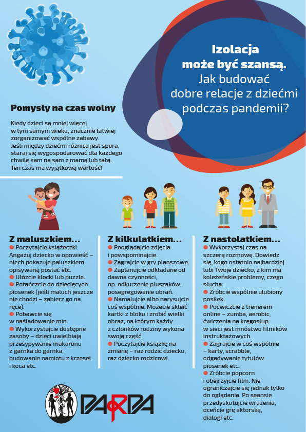 Izolacja może być szansą. Jak budować dobre relacje z dziećmi podczas pandemii?