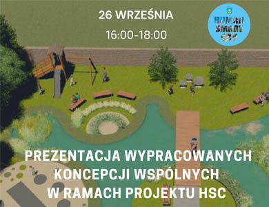 Prezentacja koncepcji przestrzeni wspólnych