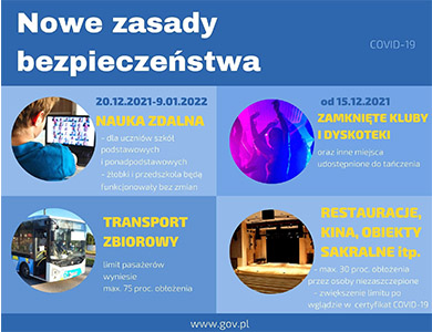 Nowe zasady bezpieczeństwa w związku z covid-19