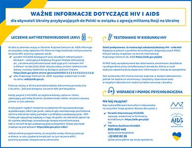 Wazne informacje dotyczace HIV I AIDS